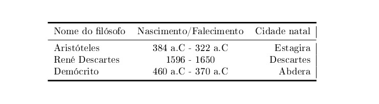 Documento de LaTeX com uma tabela com linhas horizontais